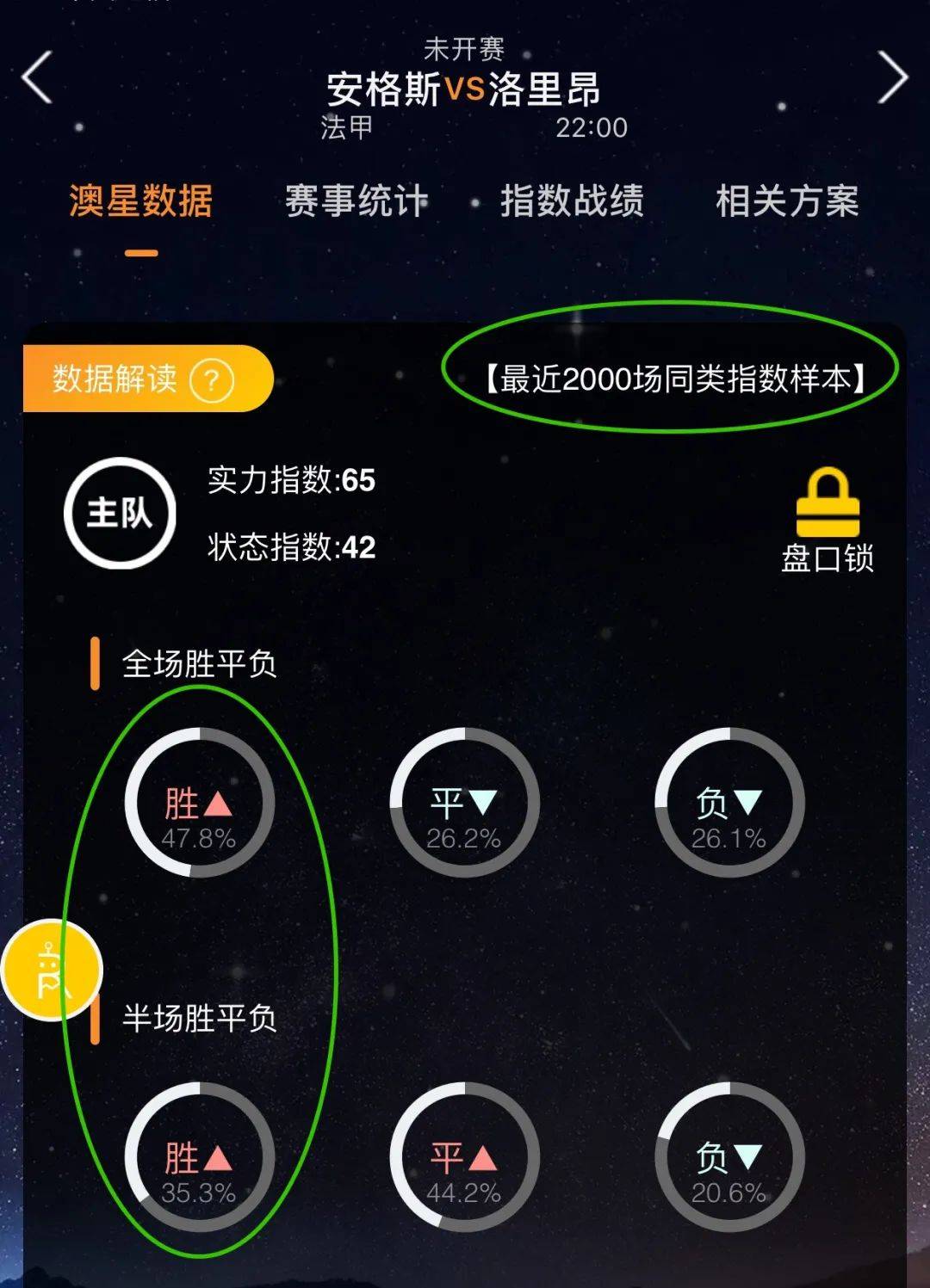 证了球队