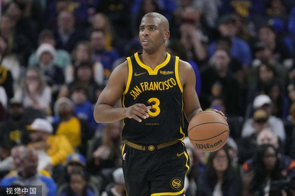 NBA与C